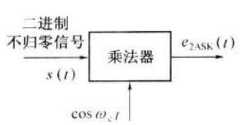 0b284f52ba70e68f59300b18282d1e9da998dd3a1d67bf5986954763258334c9.jpg