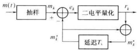 0d27f21ce140566d939c80a91efcf9a04b0472d92ba67336787dc21f3a49add2.jpg