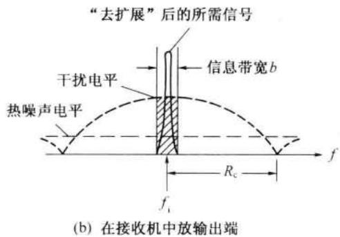 0e07fa53e63f76598ba0e76b507b46dd3377cef0c95b50c26b47b77759dc0aa8.jpg