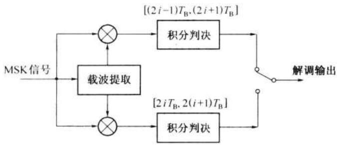 11ea50b7d1294b963db8e665130f14ba60b1276a9e1fd90dad4ba0f9f6e69236.jpg