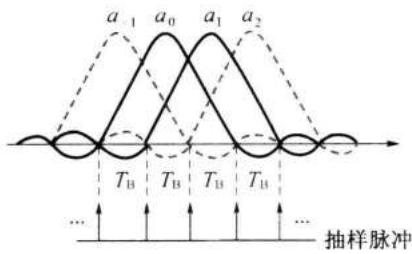 123b8d890a60f779076f9f5b9568f90ed89e8b0ae77b75927f1bd36a4b021e86.jpg