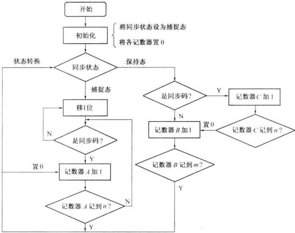 186f075fc315a7adab31b1e9948b1b5934d80a0fa8314f551d493e723ea93613.jpg