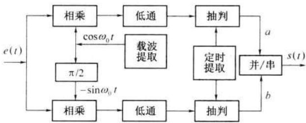 1ad65f08690d7e214a8bcf9c33fcf596dff3ba96a04bf7533bbe3ce2ec38a794.jpg