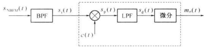 25e98216f8eb30362b18725c8faf293b6229a9bebda634a4ad256360f8b1bb8f.jpg