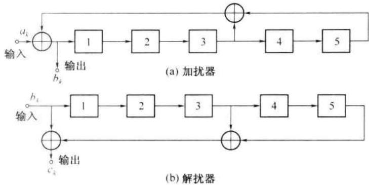 2b935a3bdf015968316ccceba2f768d99ef2c173b83dd325a16aa1b652fdd8e0.jpg