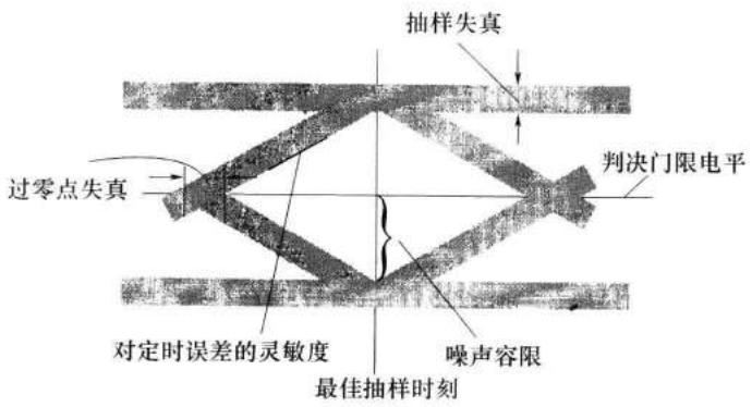 334a2e1dfe5416c174524299785f6316b20eeae26506fced14e7a1112d5391b8.jpg
