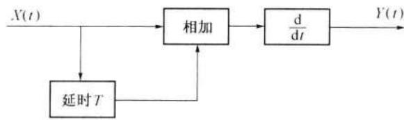 37180d05d7a30e31d95ecd9d9876d7dcd7938cd235572035924a675c4c0533ea.jpg