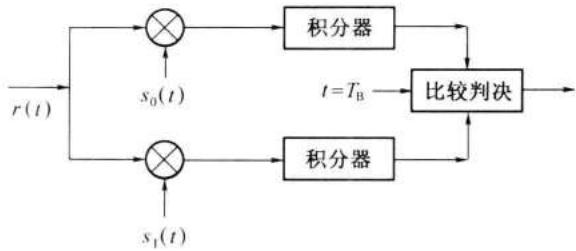 3a57bf455721c13063ca0a06047b544c543bfd4353bb9aee3fd851eb4ba3807b.jpg