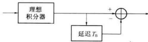 3bb00f79b1b08adc5479db95bb8e6046ad51e28c3b63b30ecc84fcc69b43d91a.jpg