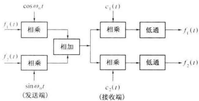 46c362afbb0502499d61f71d2bec96d0e9f1538dd2a52dc5da8e8f228dfbb87f.jpg