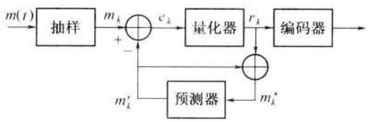 5b75429effd410d66241723986662e386ac1dc7908e13c120da498245e74c602.jpg