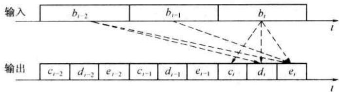 5c0a52e15ed3e48db903457ec8cacf42574a201520326005079e3fe1d1486720.jpg