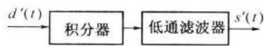 7b1fad9253d39068f63cc7b31f15cc0fcd8e9296611107dc34a6498e54fa7413.jpg
