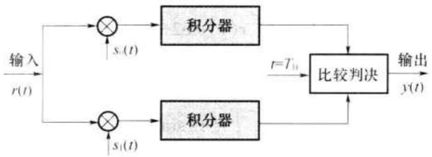 7b95c63318c831658bb5e1f521f0cd8cd0db3ba8e39d95a5466fb3191c26a827.jpg