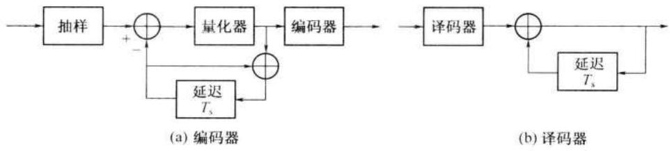 855e0b3c7a05857fbcec0853e26fefdd2b8f34d33ef5ee73d7c4a6cffb534e49.jpg