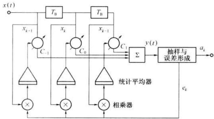 8584b45225d3447a1fb6de056b108cdf81e6784ae0c67bd87f66003e24f6611e.jpg
