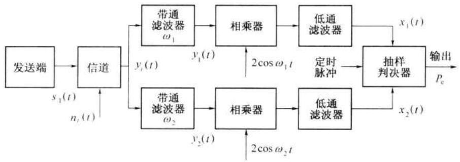 8853bea056776ed5260977d7b5d2366a0468e91be6bc3d4c2f5cac65a9ffb675.jpg