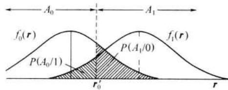 91552721074d845af7b59d3a6d6028d4feddb36db4255c06a739103a213b88ba.jpg