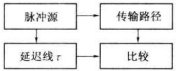 966b41b688d42c3fe2adce968280b997e31b4b5a3b9357c6240daae3a45effa1.jpg