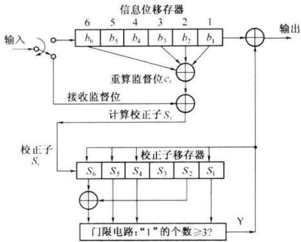 96c3acc821a500e62cd8dd3dd8543f4c1ffec7b78cb5a6a7e21ca6079823bb8e.jpg