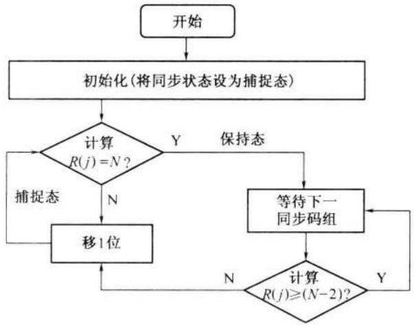 a38942d207e12ab49d2ace3f23ccae6eea084d94666436029d27ec472ca234f1.jpg