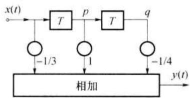 c03344e67abb9006a9510bef89ea987b47f11cbd1c80358563757765997cc698.jpg