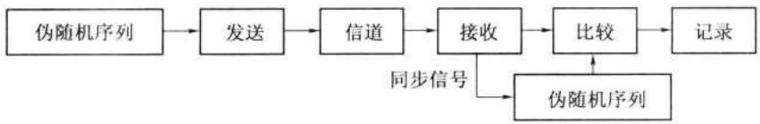 c65e1722bfd75e63677d7449758b0816a8ca18576bd8c233920e11ba22fe3b0c.jpg