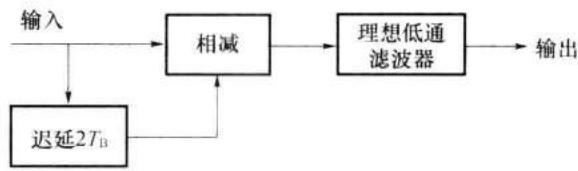 cae57a0c05708b354fe337a2fdec8302dbd010532c88423d432e2c8e4f9979bc.jpg