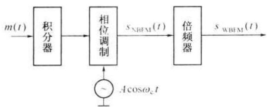 db2345905676c72bd16eb6ee00884014e447689e9f18a7977549539fd0191af8.jpg