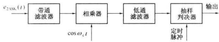 dd5ae103fbc1f7e8efa9665a085b28ab747842e433c02678291ccd3e06d801b6.jpg