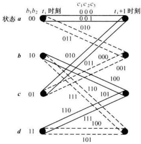 e197cf85ed876c5d31f23bc2b8c93670e11c69354569824cf487599f74fdccbb.jpg