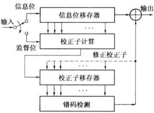 e6fc0ff2d11b08e94a0a6bafab71565c7c923acac5cc35e5d0acafe57c50f322.jpg
