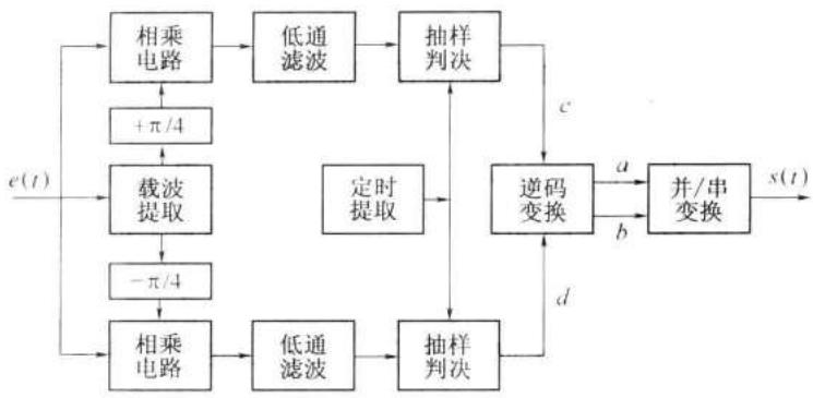 f59eba536f61cad99b344ddaaf00cf781230d857aff20bbf97a184b93f5fae28.jpg