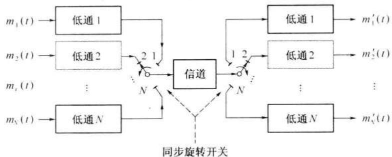 f851735507176064a1b166d0116520448ac68396b7a212621430eef50e380fdf.jpg